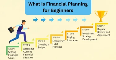 what is financial planning for beginners detail guide